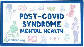 PostCOVID syndrome Mental health [upl. by Bryan678]